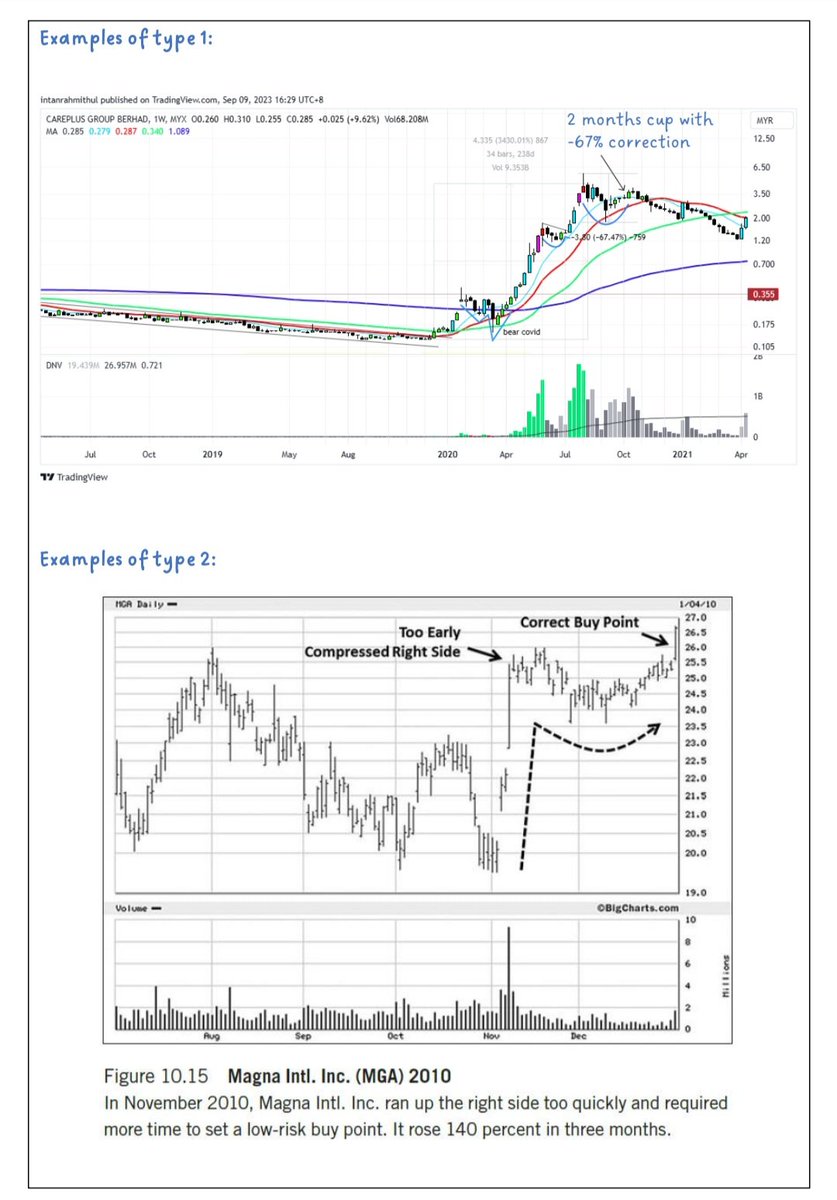 Kenapa bila kita beli saham time breakout, banyak yg failed?

Ada banyak faktor, salah satunya sbb base yg kita nak entry tu sebenarnya faulty. 

Tiga jenis faulty base yang Mark Minervini dan William O'neil share dalam buku mereka:

1. Base yg terlampau deep

(1/2)