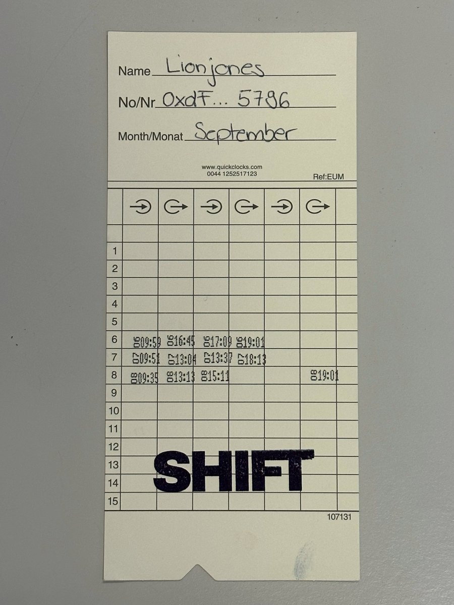 shiftworkcc's tweet photo. NFT time card battle between the Fab Three from the Linz Collection: Lionjones, Outis Nemo and Emil Lupsa. 

Who has the edge? Have your say and mint SHIFT workers! ⛏️ https://t.co/9ekUtmh7vk