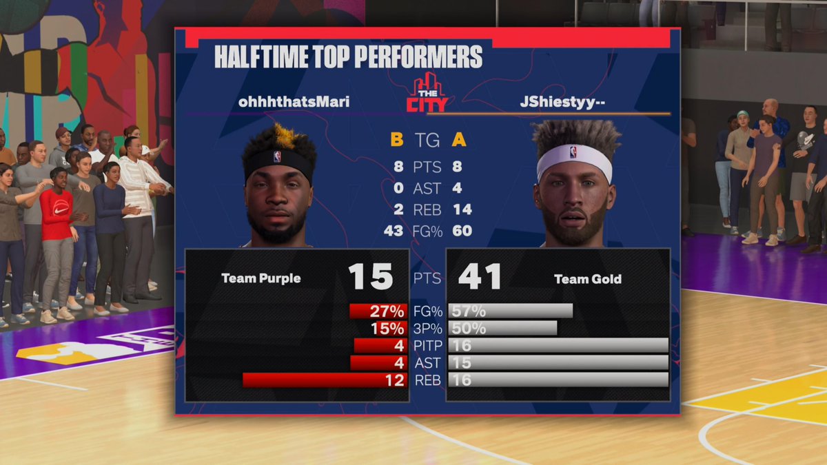 ohhhthatsMari's tweet photo. moral of the story is never give up #PS5Share, #NBA2K24 https://t.co/EKLS83TOj4