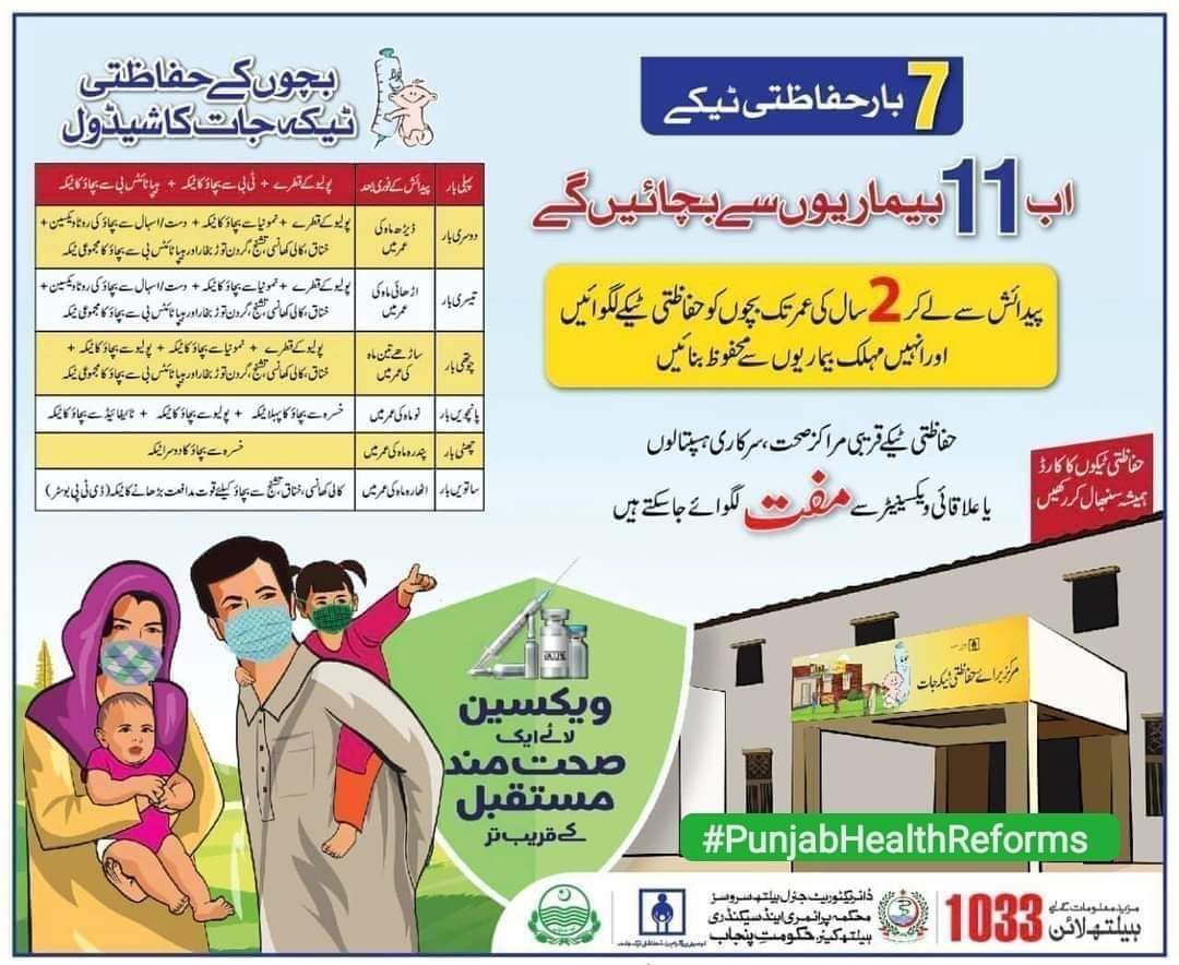 حفاظتی ٹیکے بچوں کو خطرناک اور جان لیوا بیماریوں سے بچاتے ہیں. یہ انجکشن حکومت کی طرف سے مفت لگائے جاتے ہیں حفاظتی ٹیکہ جات کے شیڈول میں ٹائیفائیڈ سے بچاؤ کے انجکشن کا اضافہ کیا گیا ہے. صحتمند نسل کیلئے حفاظتی ٹیکوں کا کورس مکمل کرائیں. #PunjabHealthReforms #HealthForAll #PSHD