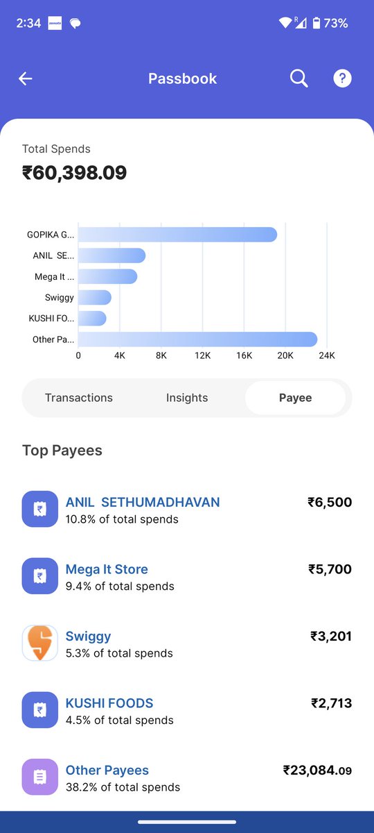 anoopsethu's tweet photo. @NCResq @gopayindonesia Check out the new PayZapp. It auto categorises your spends based on the merchant segments and has an option for manual tagging as well. In addition to a timeline view of your spends, it also gives you a chart view of your purchases based on the categories and payees. https://t.co/WjjM4c2lTi