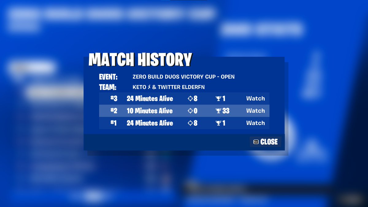 elderfn's tweet photo. 🥈WON 2 OCE ZERO BUILD GAMES ($400) W/ @ketolol_  (F/A) !!! https://t.co/y9Mm9htwXo