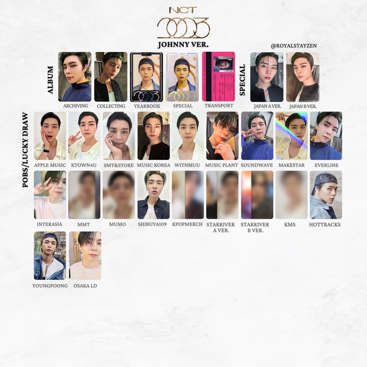 NCT The 4th Album 'GOLDEN AGE' Photocard/ PC templates 엔시티 골든
