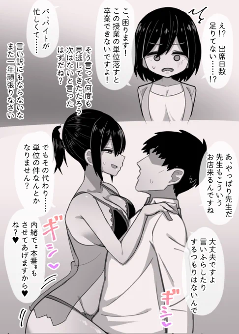 交換条件