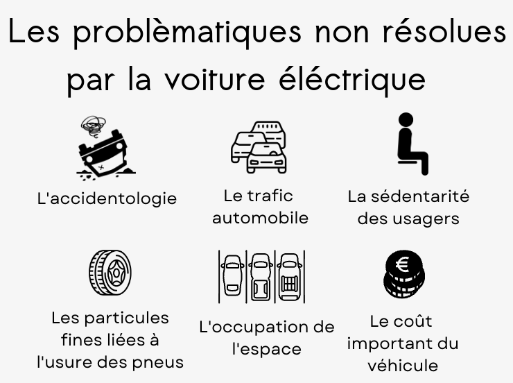 benoit_ribon's tweet photo. Petit rappel utile en image https://t.co/kkxLR4ufX3