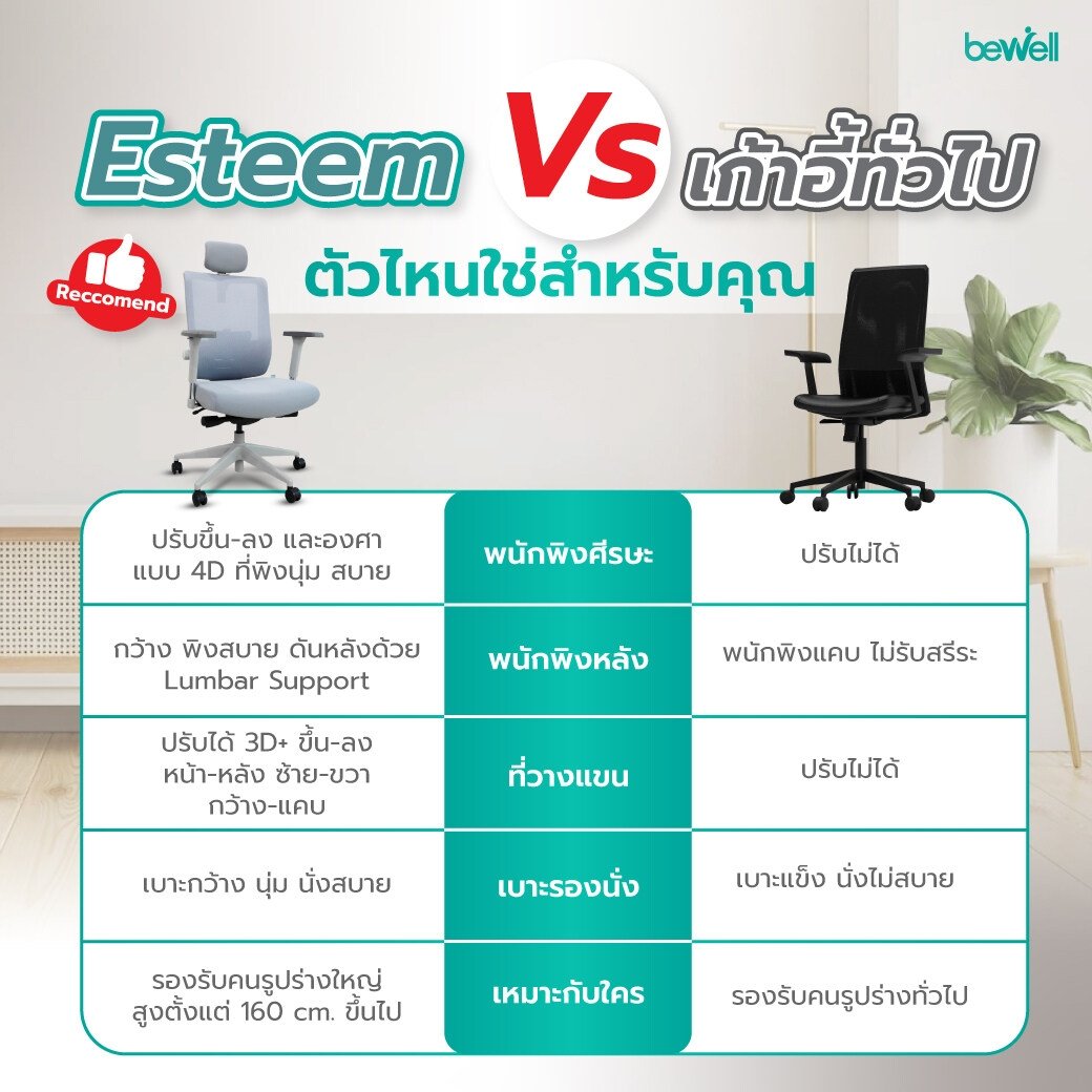 ปักหมุดป้ายยา tweet media