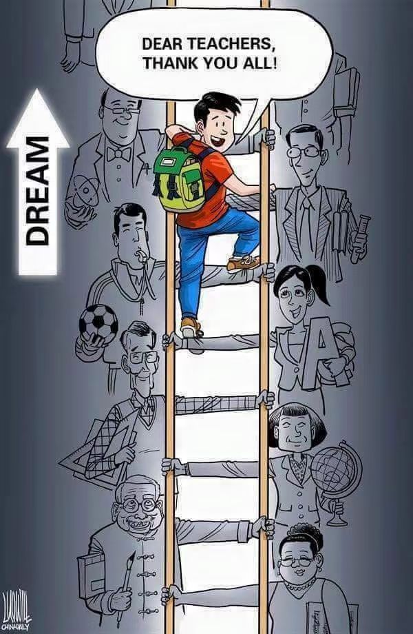 The BEST TEACHER TEACH FROM THE HEART, NOT FROM THE BOOK
HAPPY TEACHER'S DAY TO ALL THE AMAZING TEACHER'S.
教师节快乐 🥀❤️