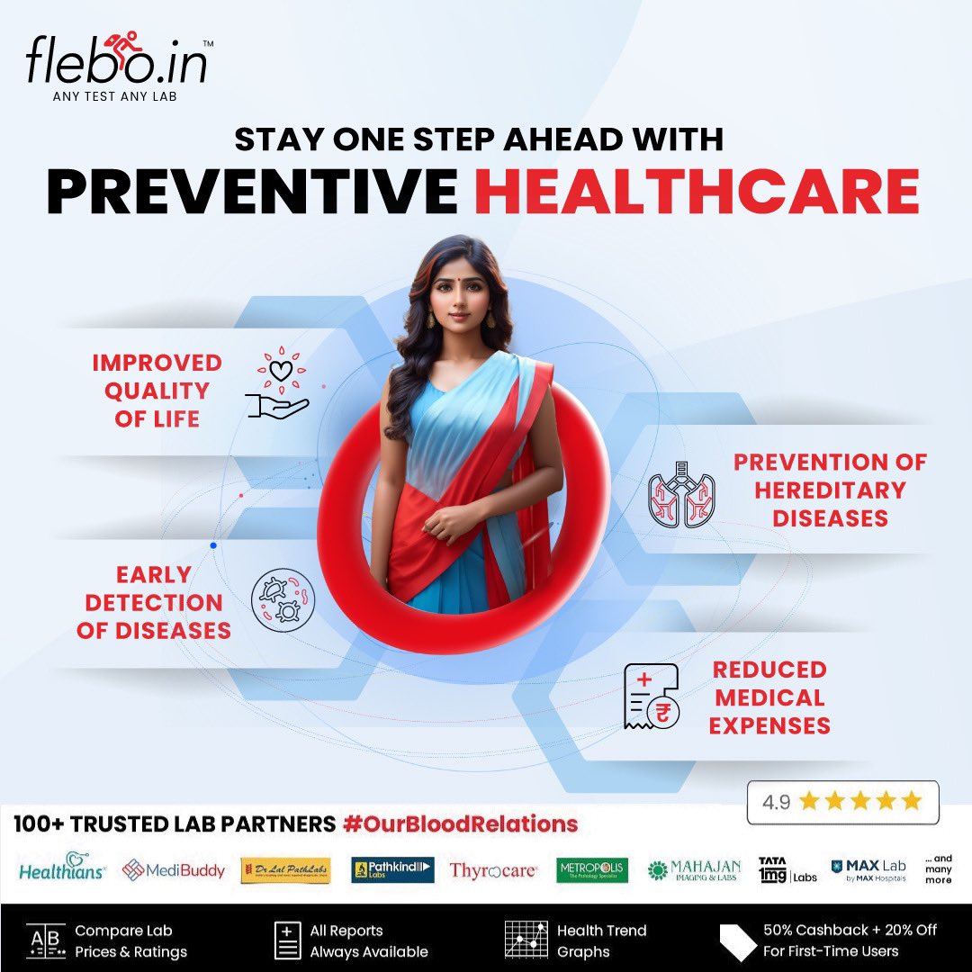 FleboOfficial's tweet photo. Prevention is better than cure

#Flebo #AnyTestAnyLab #OurBloodRelations #HealthCheckup #preventivehealthcare #preventativehealth https://t.co/M9tudIx5TY