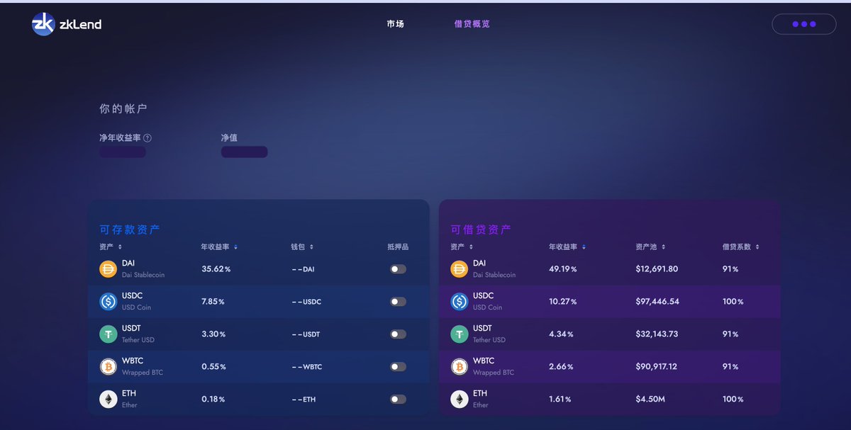 0xzhaozhao's tweet photo. Starknet这边我刷金额的方式是：
1⃣️在OKX的借贷里存入Arb 借出ETH
2⃣️将ETH提至Starknet
3⃣️zklend存入ETH借出USDC-USDT-DAI
4⃣️去jedi/10k等DEX里组个USDC-USDT-DAI的LP（放15分钟左右）
5⃣️解开LP
6⃣️在zklend的借款概览里勾选USDC-USDT-DAI的抵押品
7⃣️归还USDC-USDT-DAI
8⃣️反复存入ETH与取出ETH直至累计金额＞5000usd
9⃣️资金提回OKX-归还ETH-取出ARB。