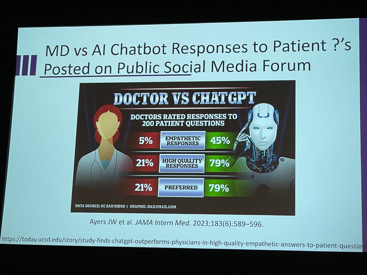 #omega23 #optometry #AI #ChatGPT