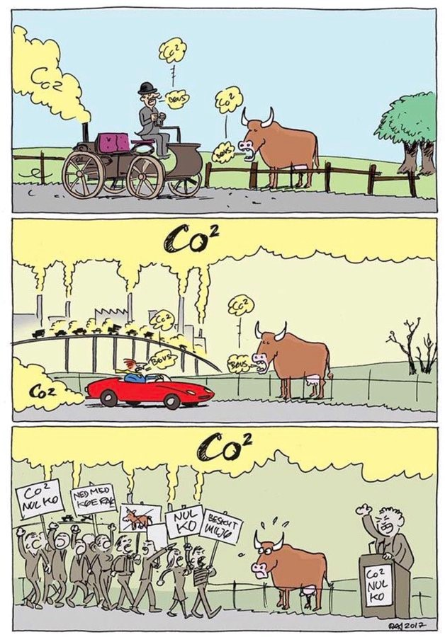 JuanPascual4's tweet photo. 1/ Muchos titulares acusan a la ganadería -especialmente vacuna- de ser una de las 1as causas del calentamiento global
Así, comer carne o lácteos debería limitarse al máximo
Sirva este hilo para aclarar algunos puntos y mostrar cómo el ganado puede, a veces reducir las emisiones https://t.co/sR9Acsu1Uh