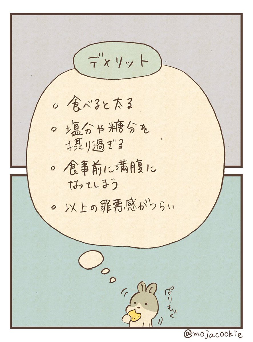 今日もまたお菓子を食べている(1/2)