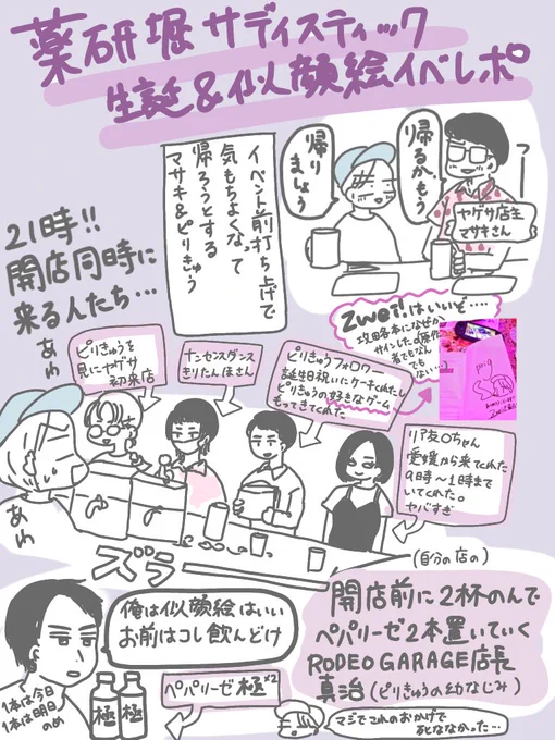 薬研堀サディスティックでしたイベントのレポートです。来ていただいた方々、優しくしてくださった常連の方々、本当にありがとうございました!