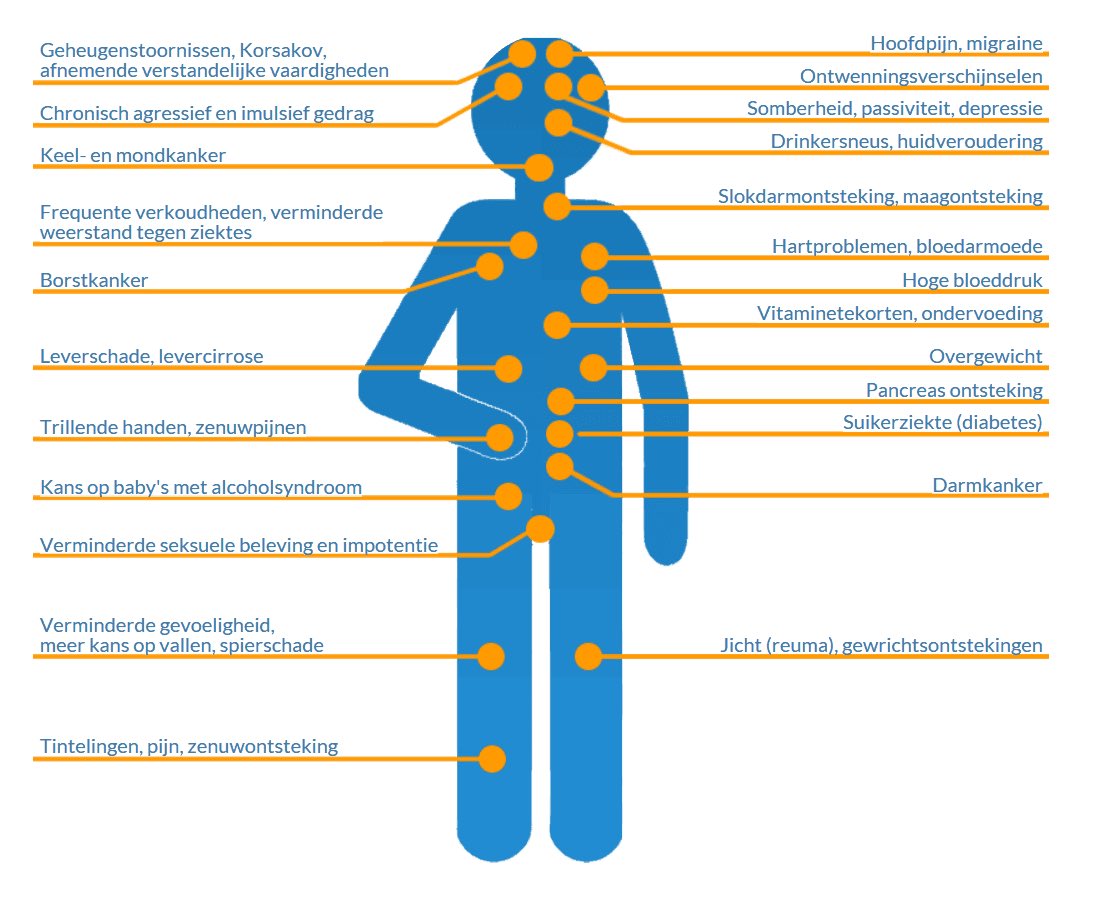 Wanda de Kanter tweet media