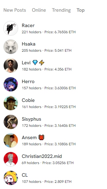 Friend Follow tweet media