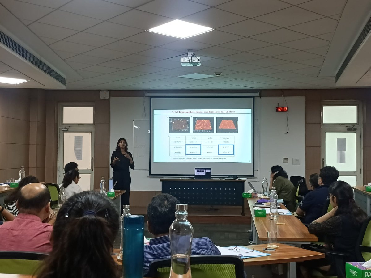 RakshitTatini's tweet photo. Rakshitha presented her OUR project today in front of panelists , thanks to @ShivNadarUniv for funding , thanks @_Saroj__ and @enfielddebS https://t.co/KvGEJ12CA1