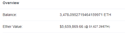 Friend Follow tweet media