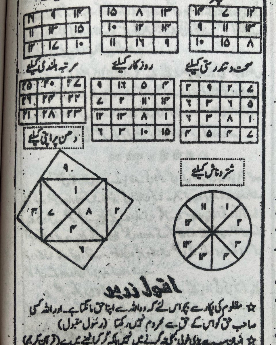 NighFidelity's tweet photo. Stumbled across this manual of astrological fortunes with some stellar #bookdesign 
Originally printed and published in Jalandar, but found at the Old Book Bazaar in Lahore’s Neela Gunbad https://t.co/xKuXJCJi78