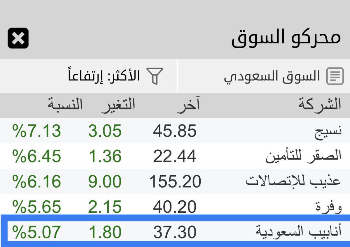 🏆أسهم‏ لكزس 🏆🔥💚🏁Lexus tweet media
