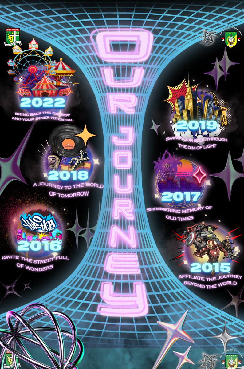 arcofest_'s tweet photo. 🕰 Time by time has passed.
But here we're gonna take you back ⏮ into the amazing adventure of 𝗔𝗥𝗖𝗢𝗙𝗘𝗦𝗧 year by year in the past ⏳

#ARCOFEST2023 #AF23 #SMADonBosco2 #smadb2 #bosconian #GrowUpYourConfidenceAndLightUpYourSpirit #arcofest #futuristic https://t.co/7BSBNGYqF9