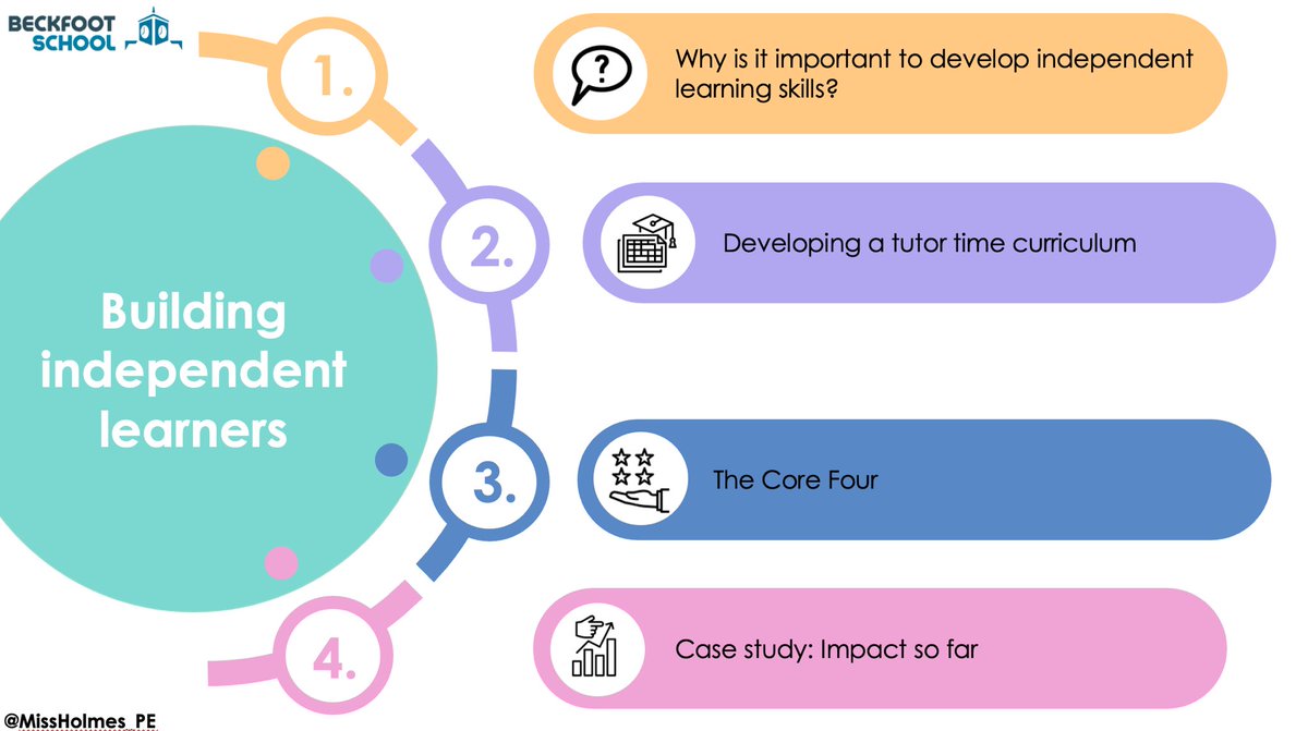 KatieEHolmes_'s tweet photo. Thank you to everyone who came to listen to me speak at #rED23 

I throughly enjoyed talking to you all about the development of a tutor time curriculum and effective revision strategies 🧠📚🙌🏻💭

As promised, here is the link to my slides
⬇️⬇️
https://t.co/Sqq1wloP3q https://t.co/67IpVb2sfk