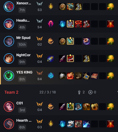Foxx__d's tweet photo. @riotgames please fix this bug  ( I am thresh) https://t.co/1craPvL73c