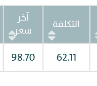 مضاربچي يمشي حاله tweet media