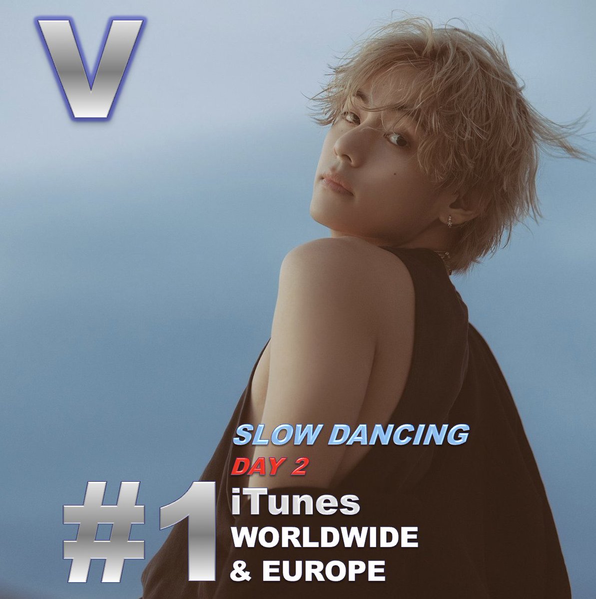 WORLDMUSICAWARD's tweet photo. #V's amazing new focus track, #SLOWDANCING, scores a 2nd day atop the Worldwide & European iTunes song charts after going to #1 on iTunes in over 84 countries! 💪🕺🥇🌎 &🌍🎵📈✖️2⃣🕛➕🥇✖️8⃣4⃣🌎🔥👑💜
#V's debut studio album #LAYOVER scores a 2nd day atop the Worldwide and European iTunes Album charts after going to #1 in 93 countries so far! 👏🥇🌎 &🌍🎵💿📈➕🥇✖️8⃣4⃣🌎🔥➕🥇✖️9⃣3⃣🌎❤️‍🔥
 It holds at #3 on the Worldwide & European Apple Music Album charts!👏💿💥3️⃣🌎&🌍🍎🎼📈🔥

#V dominates the Worldwide iTunes Top 10 song chart for a 2nd day:
#1  Slow Dancing 
#4. For Us  
#5. Blue 
#9. Love Me Again 

The Slow Dancing MV is still trending at #1 WORLDWIDE on YouTube for a 2nd day with over 12 Million views and 2Million likes!
https://t.co/KRQ3eSx8Jw…

🇺🇸 Slow Dancing also reached #1 on the US iTunes Music videos chart!

LAYOVER  scored the biggest 1st day & 1st week sales for a Soloist album of All Time! It is the #1 best-selling Album by a Soloist in Hanteo history!

🇰🇷 Biggest 1st day sales by a soloist on Hanteo
1. #V, Layover — 1,672,138 copies 🆕
2. #AgustD, D-DAY — 1,072,311 copies
3. #JIMIN, FACE — 1,021,532 copies
4. #LimYoungWoong, IM HERO — 940,624 copies
5. #JISOO, ME — 876,249 copies

#VHistorymaker
#VRecordbreaker
#vbts #BTS BTS (방탄소년단)