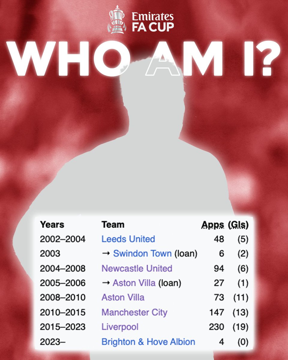 Emirates FA Cup tweet media