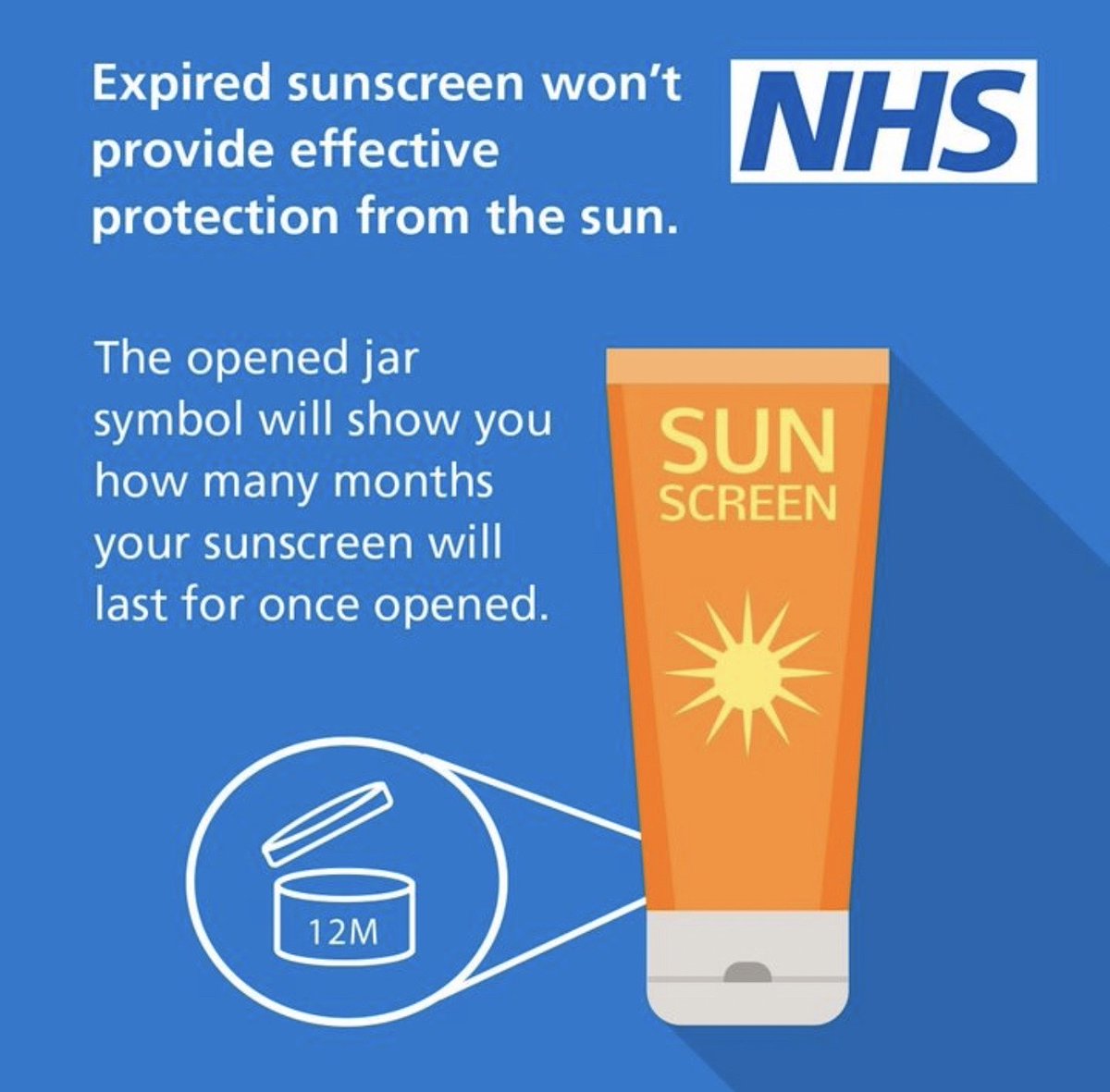They don’t last forever! 

The longer the bottle is open, the less effective it is at protecting you. If you’re using  sunscreen from last summer, check that it hasn’t expired.