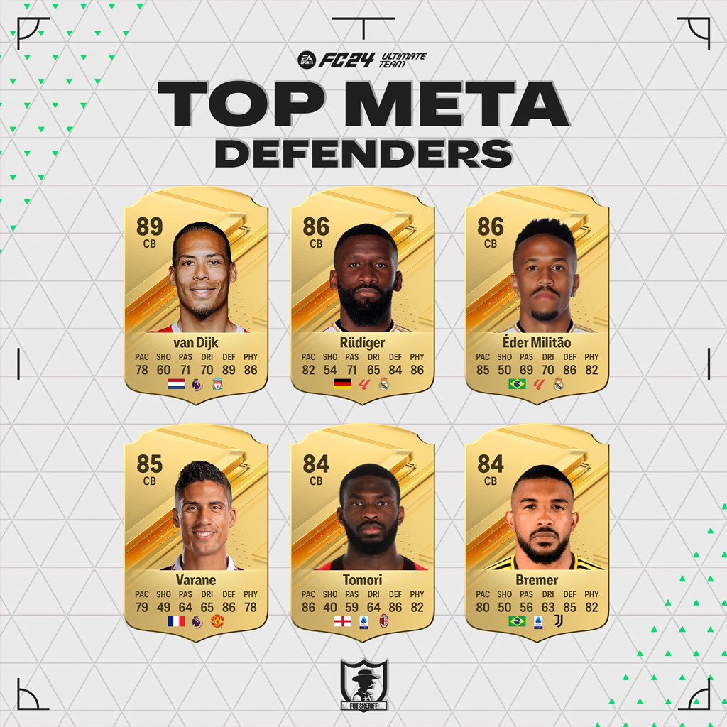 FUT Sheriff - 💥Militao 🇧🇷 is in TEAM OF THE YEAR✅️