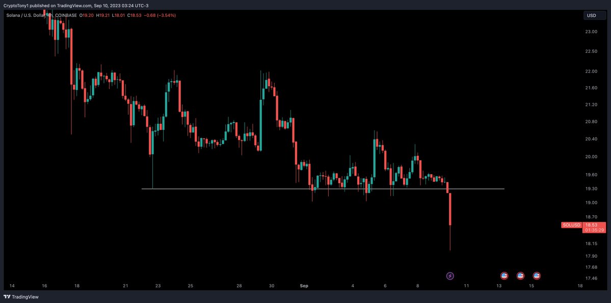 Crypto Tony tweet media