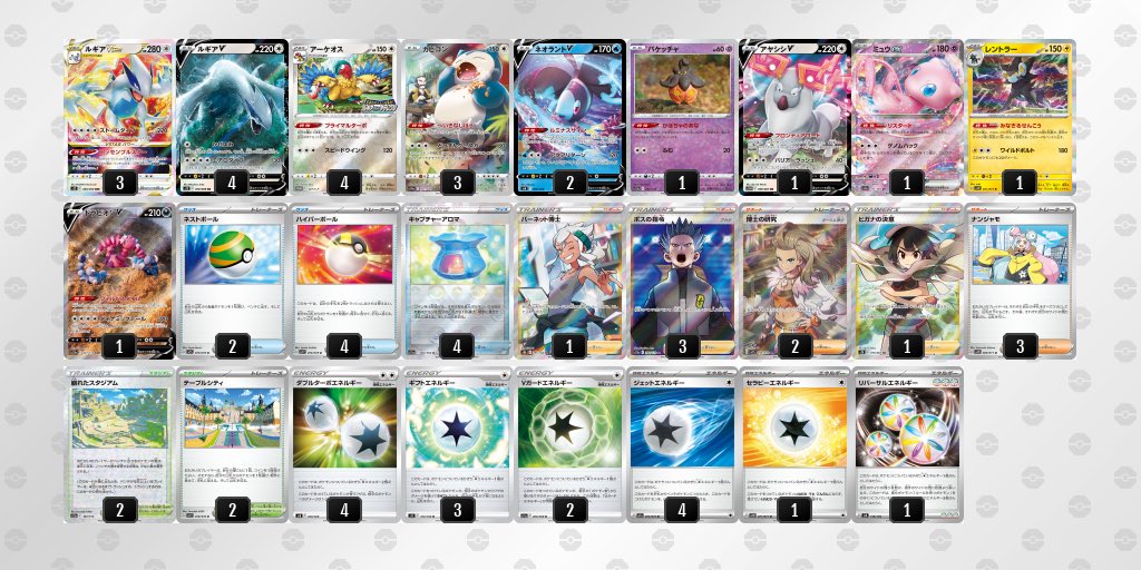 shiipoke84's tweet image. CL横浜2024 Best8でした！
去年1-3で散ったCL横浜から1年、ここまで勝てたのはめちゃくちゃ嬉しいですがあと1歩で世界権利だったので悔しい気持ちが大きいです😢
でも半年使ったルギアを信じて良かった！
CL京都かJCSで世界権利取れるようこれからも頑張ります！
京都の皆はまた帰ったとき話しましょ👍