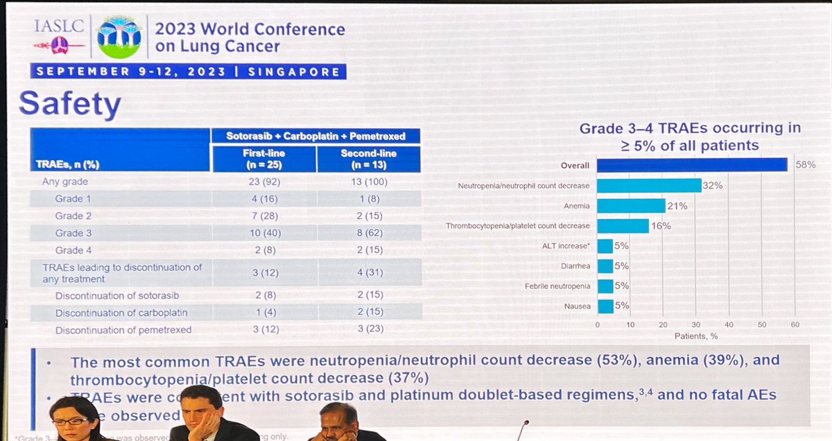 Sanjay Popat tweet media