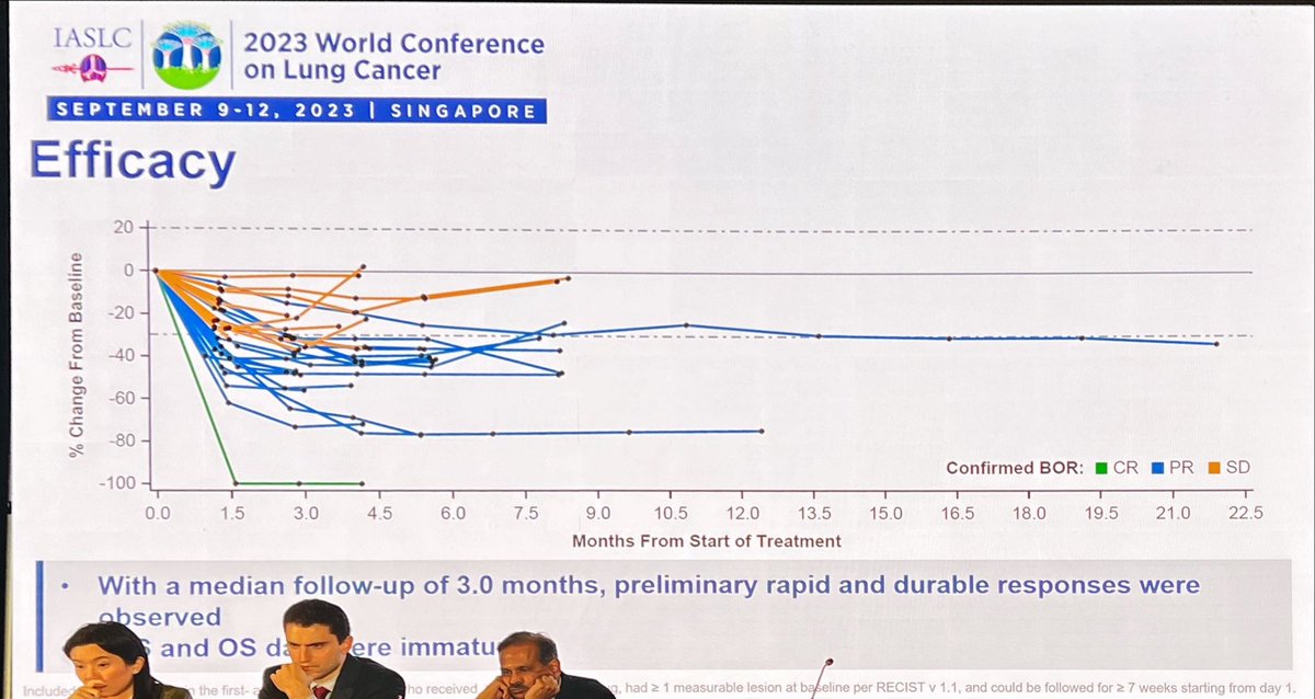 Sanjay Popat tweet media