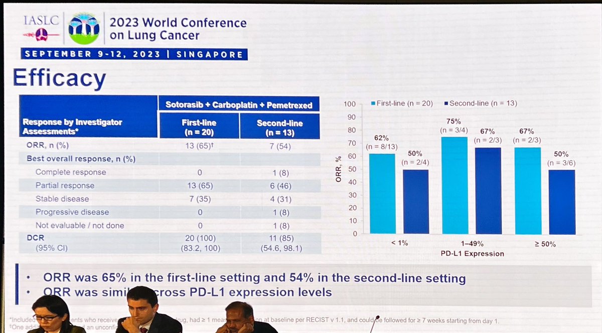 Sanjay Popat tweet media