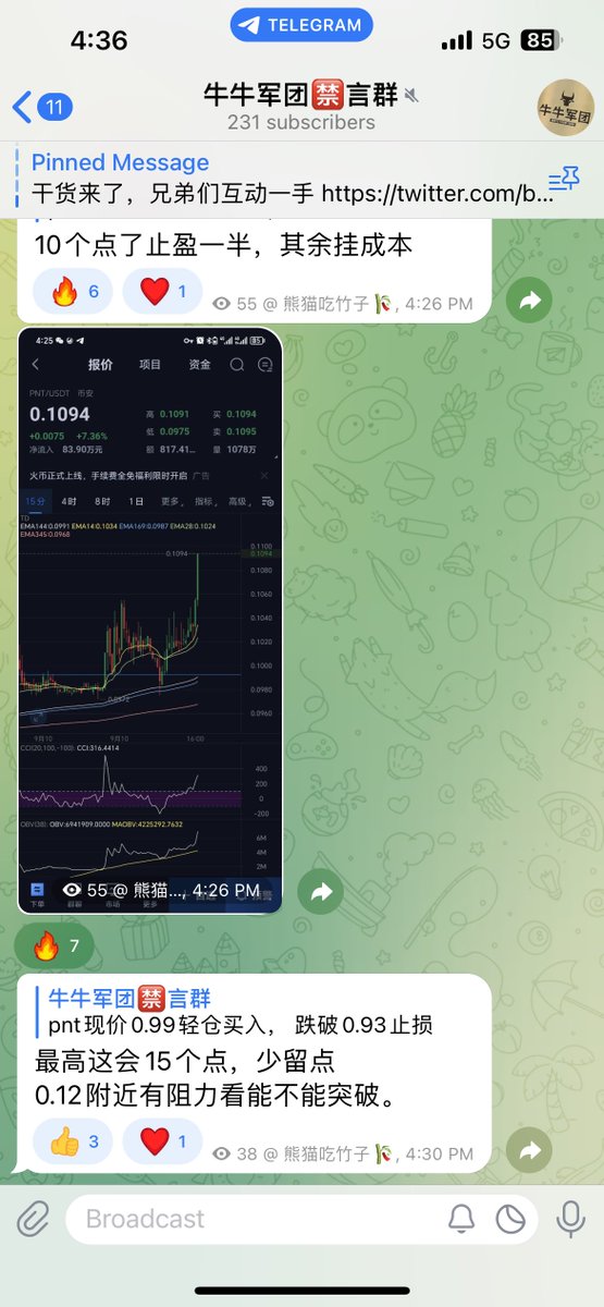 #pnt 静音群逆势吃肉，昨天傍晚推荐的，盈利15个点+

连续五天 点赞 转发 评论即可进群