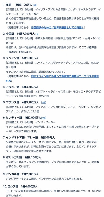 【言語ランキングと公用語からみた話者人口】 全世界人口 79億3,446万人(2022年7月31日時点) 約80億人のうち英語やスペイン語に中国語も仮に話せたら約半分近くの世界の人たちと話せて、ましてその半分が女性なら約20億人の女性と会話が出来る笑<a href="/tag/model"class="tags"><span>#model</span></a><a href="/tag/art"class="tags"><span>#art</span></a><a href="/tag/japan"class="tags"><span>#japan</span></a><a href="/tag/japanese"class="tags"><span>#japanese</span></a><a href="/tag/drawing"class="tags"><span>#drawing</span></a><a href="/tag/instagram"class="tags"><span>#instagram</span></a>