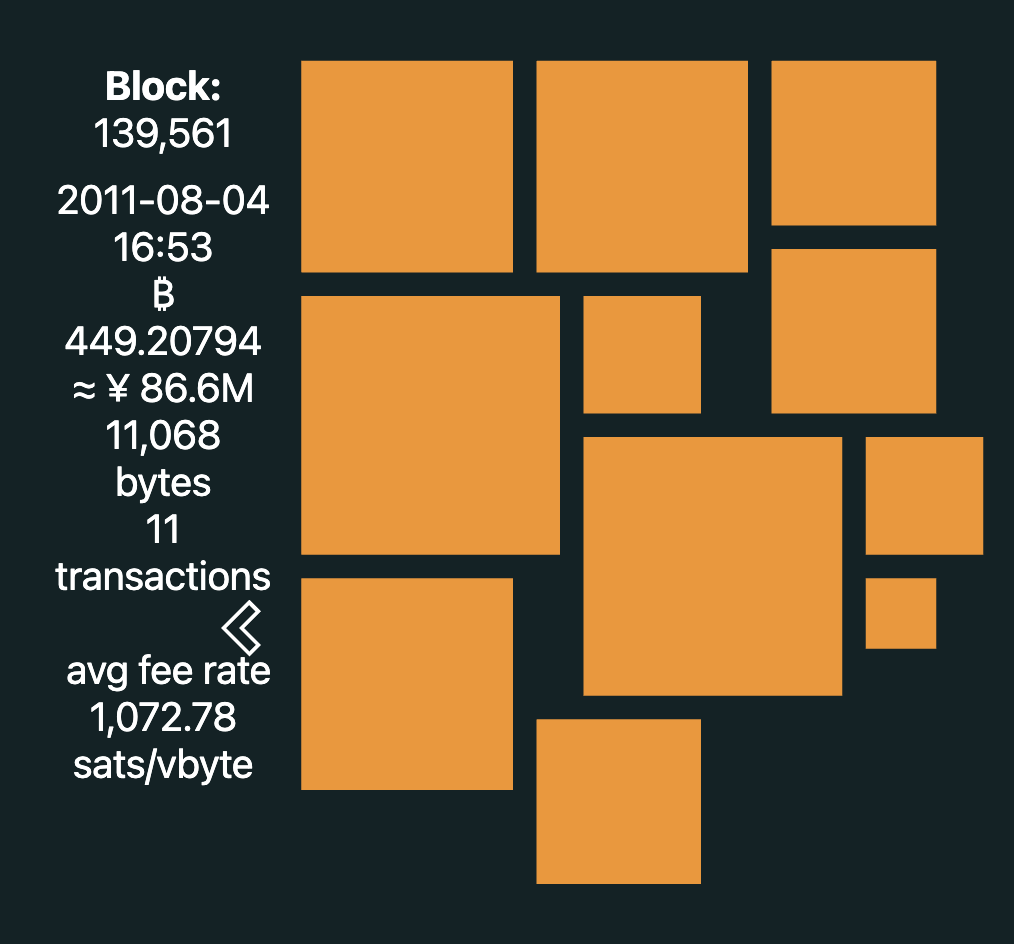 btc520btc's tweet image. girl punk