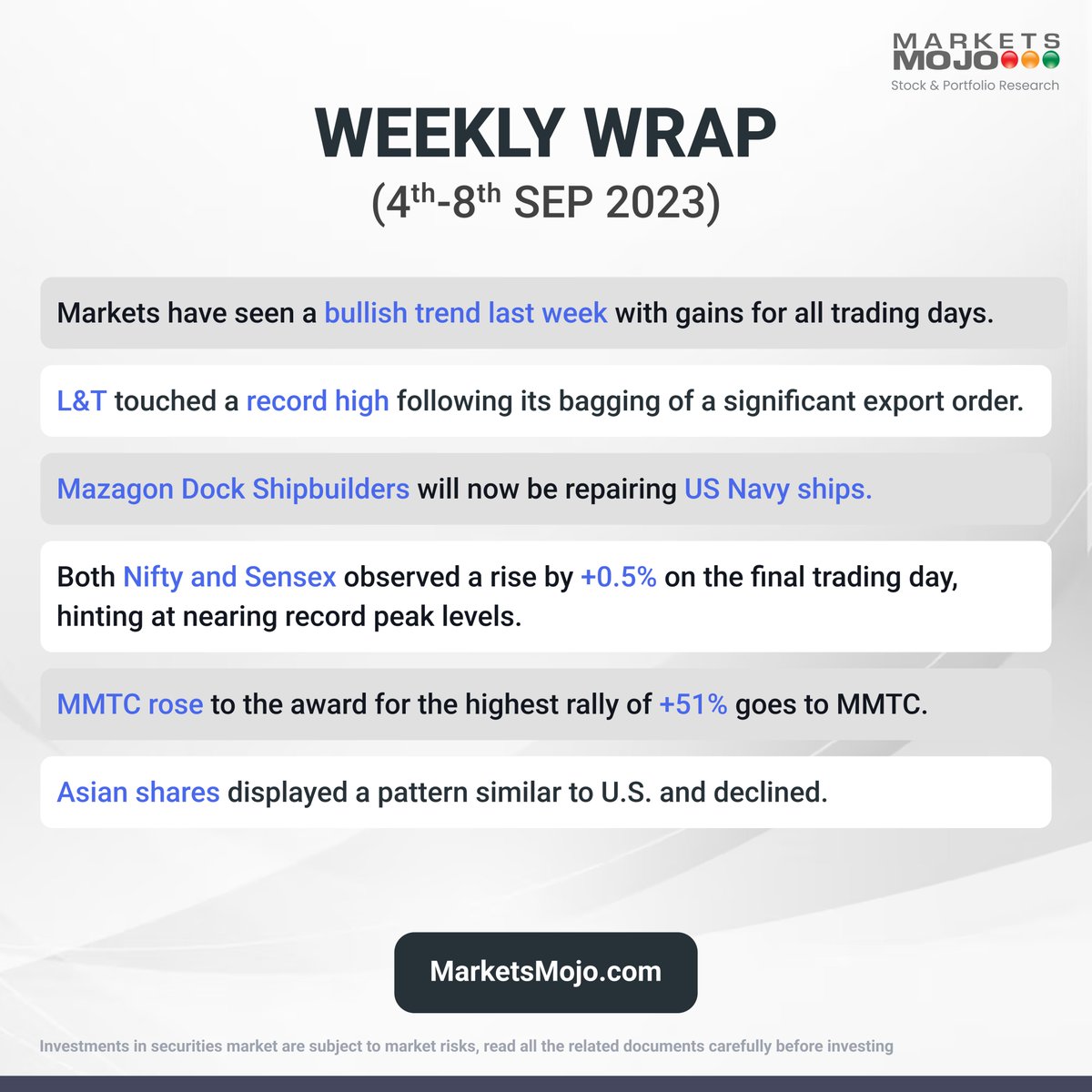 Weekly wrap

Click here- marketsmojo.com/mojofeed/?utm_…

#StockMarket #Nifty #StockMarketindia #SmallCap #Stocks #StockMarket #GiftNifty #Nifty #BankNifty #NIFTYSMALLCAPINDEX #SMALLCAP #SMALLCAPINDEX #microcap #stocksinfocus #stockstotrade #stockstobuy​ #mmtc #asianpaints #USnavyships