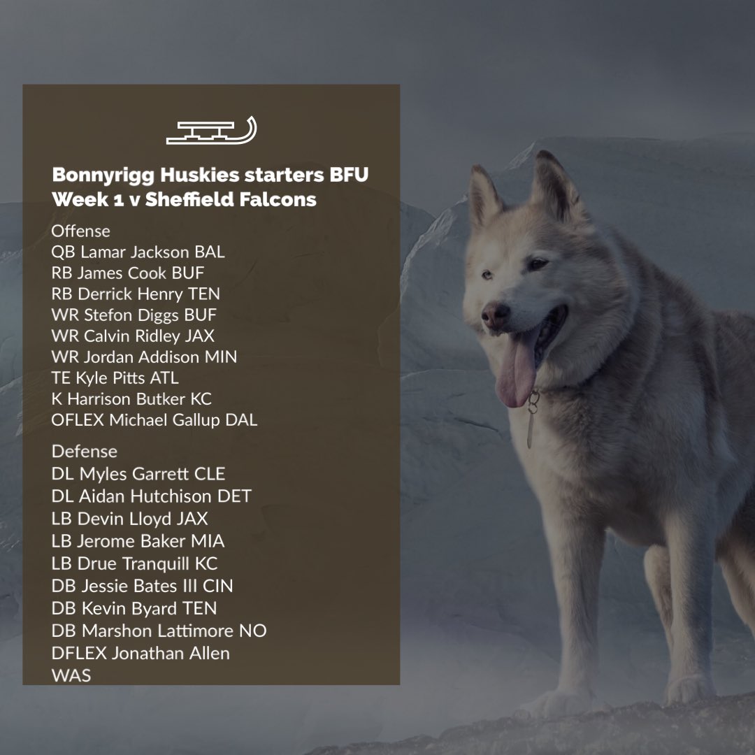 Bonnyrigg Huskies tweet media