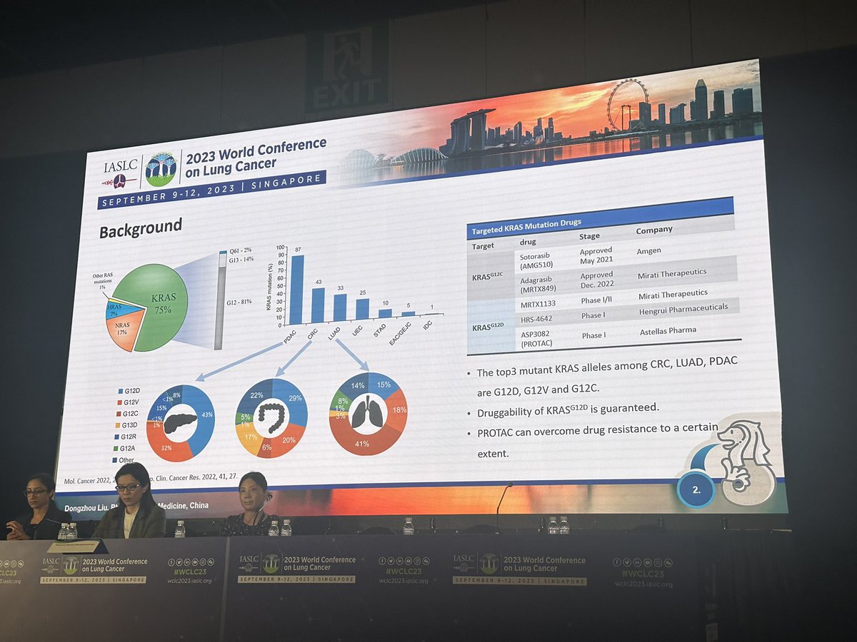 Dr Riyaz Shah tweet media