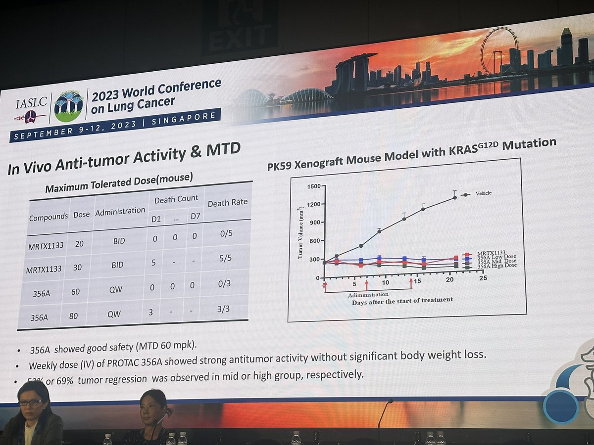 Dr Riyaz Shah tweet media