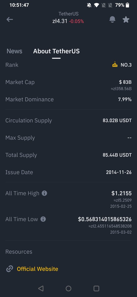 MisiekMor's tweet image. comparing #stabilcoins 
#USDcoin and #TetherUS, 
I&apos;m surprised that #USTC is no longer in this group🤔