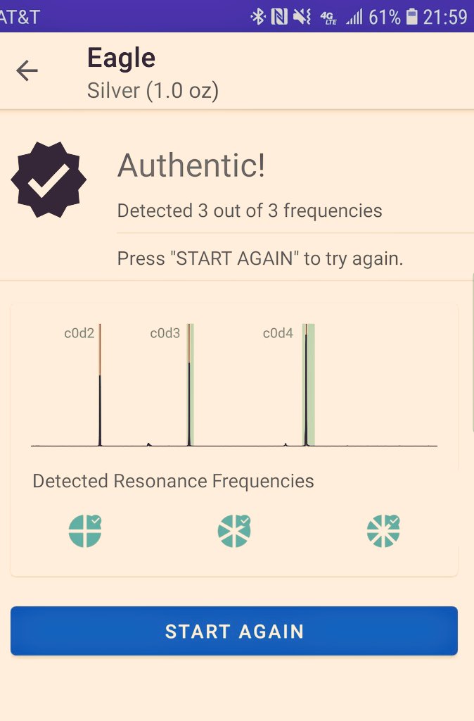 GG Bullion tweet media