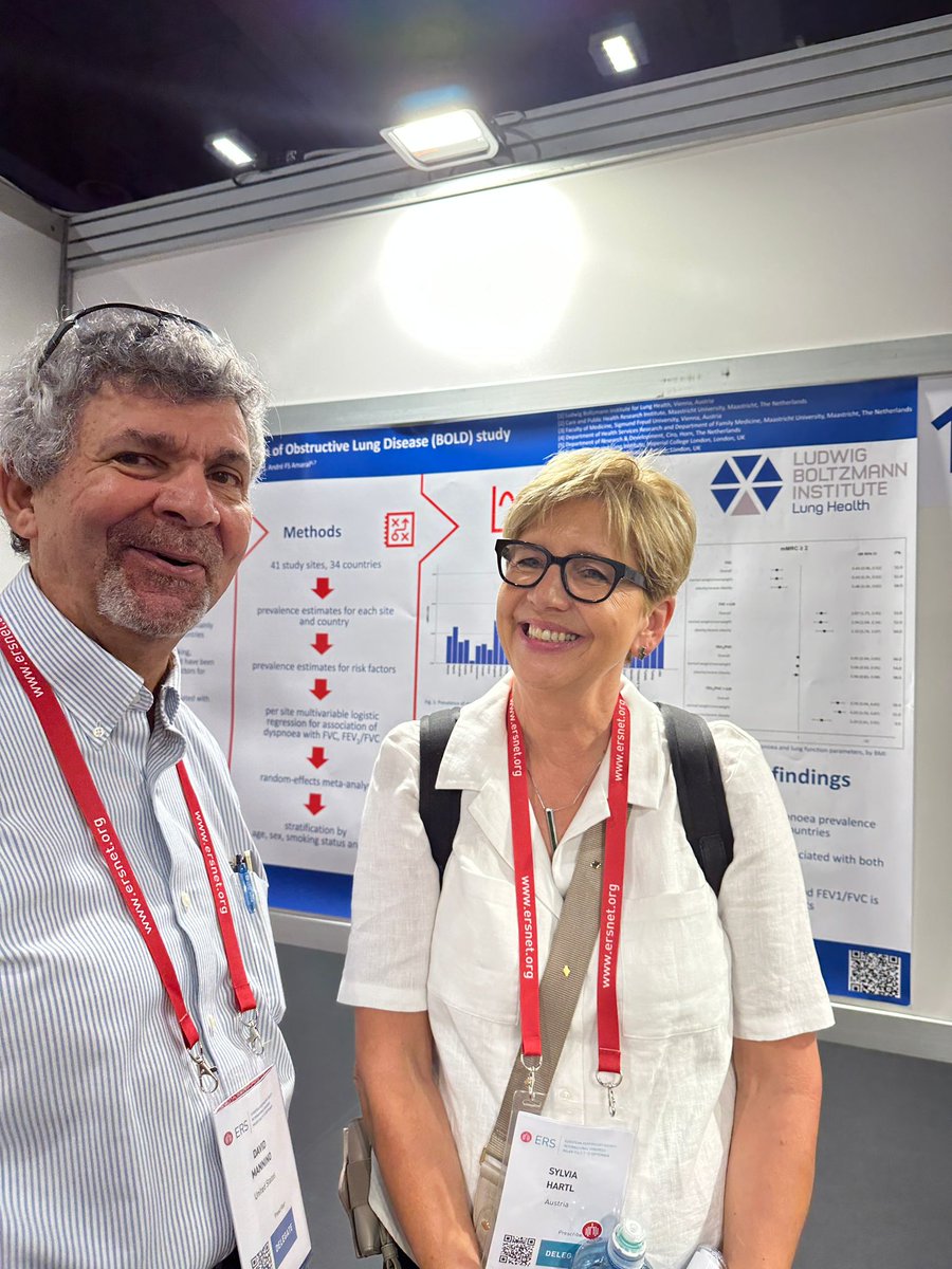 _LEAD_Study's tweet photo. 🫁The godfather of lung function, Dave Mannino @dmmannino, and a faithful companion, Prof. Sylvia Hartl, MD, MBA, stop by our posters at the ERS Congress @EuroRespSoc. 🤗👩💼
#ERSCongress #LungHealth #Research #science #LBI #LEADStudy https://t.co/Kon32luHl8