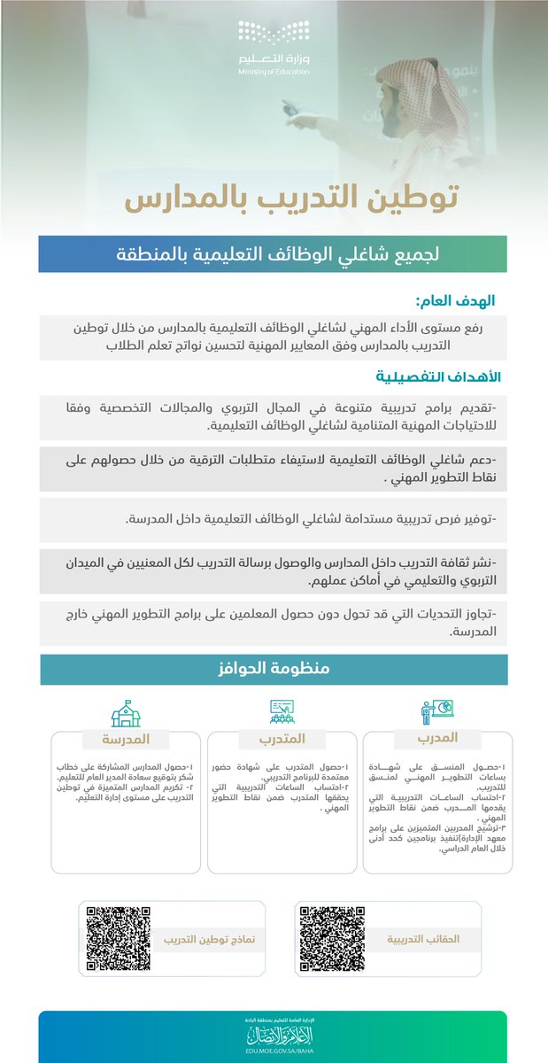 بهدف رفع مستوى الأداء التعليمي وتطبيق استراتيجيات التعلم الحديثة المواكبة للمتغيرات والتطلعات المأمولة وإكساب المعلمين المهارات والمعارف اللازمة وهم على رأس العمل من خلال برامج التطوير وتبادل الخبرات المهنية المحققة للأهداف المنشودة، وحتى تكون المدارس متعلمة تسهم في النمو المهني
