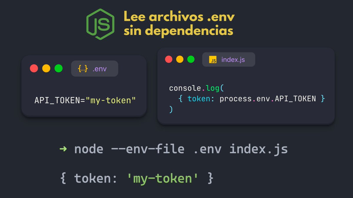 midudev's tweet image. ¡Adiós dotenv! Node 20.6.0 la hace obsoleta.
Y es que trae soporte nativo para archivos .env.
Usa el argumento --env-file para indicar el fichero: