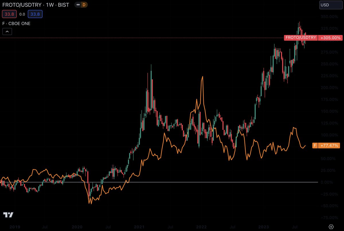 Bora Özkent Official tweet media