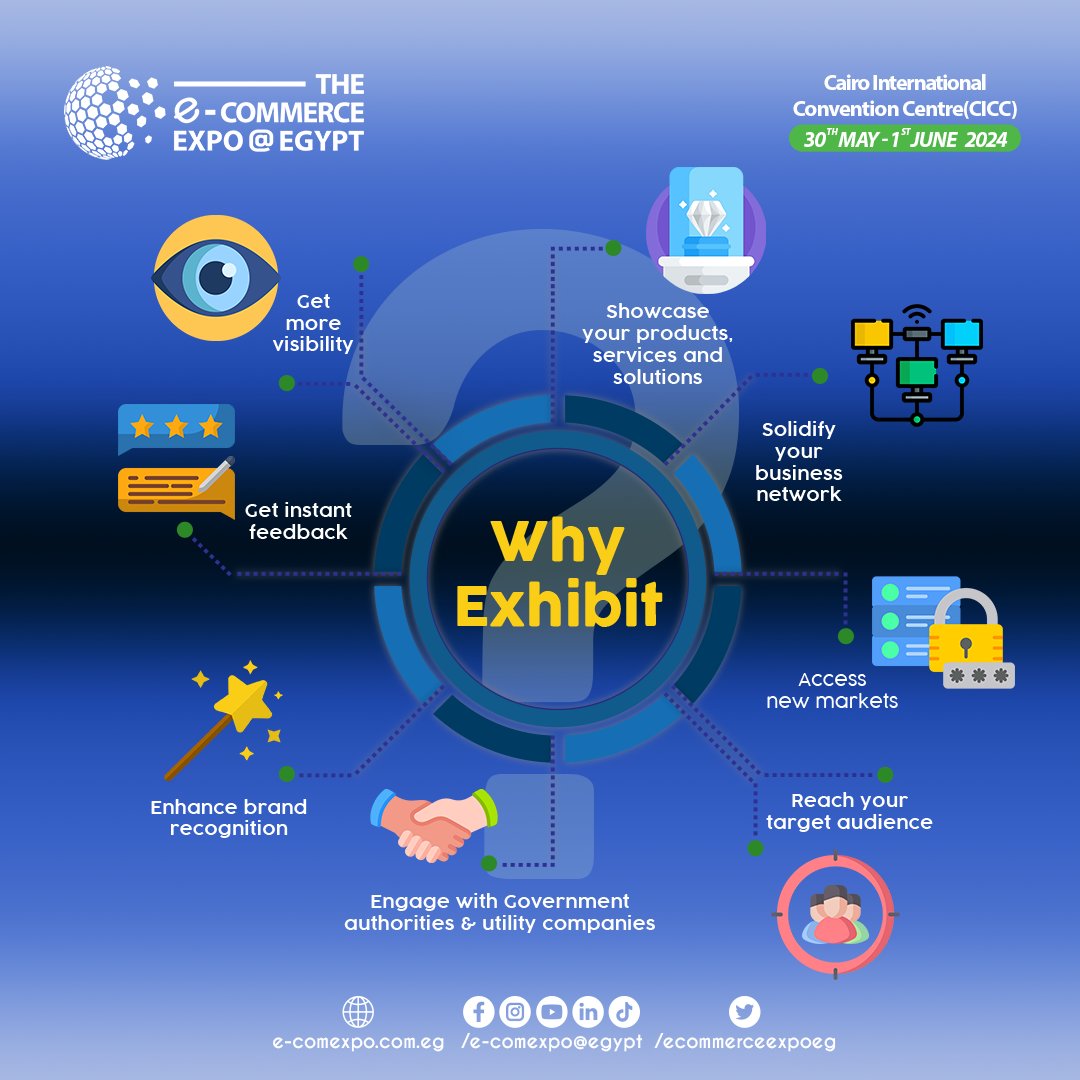 Why exhibit at the eCommerce expo Egypt?
📷Mark your calendar! From 30th May 2024 till 1st June 2024 in CICC Egypt
Dr.marwa@e-comexpo.com.eg
📷- 01017704973
📷- 01222165880
For any further inquiry, email us at:
-socialmedia@e-comexpo.com.eg
 e-comexpo.com.eg